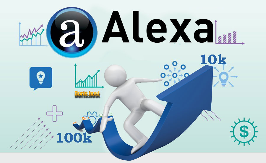 ویژگی ها و کاربرد های وب سایت  Alexa.com