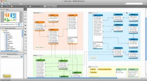 mysql معرفی