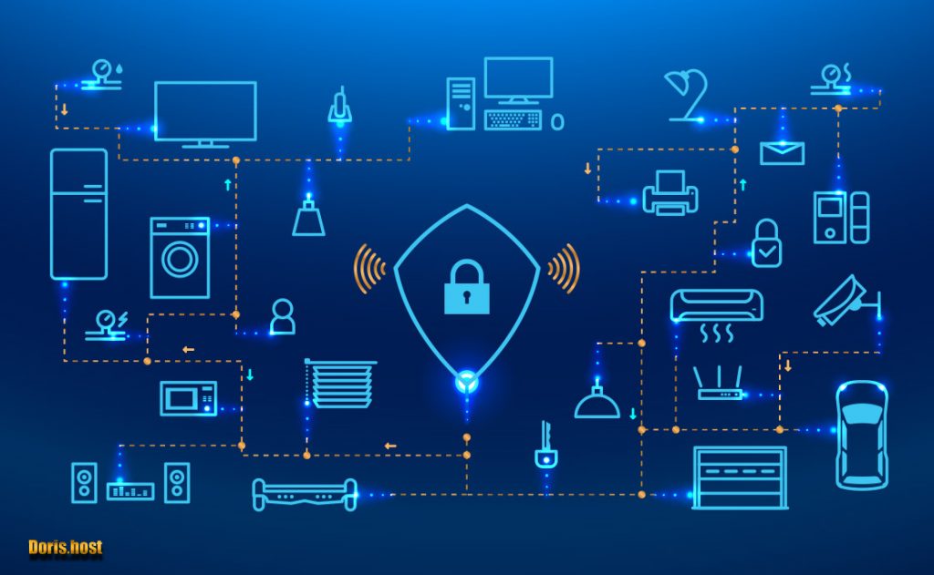 اینترنت اشیا چیست؟