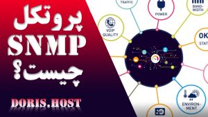 پروتکل SNMP چیست؟
