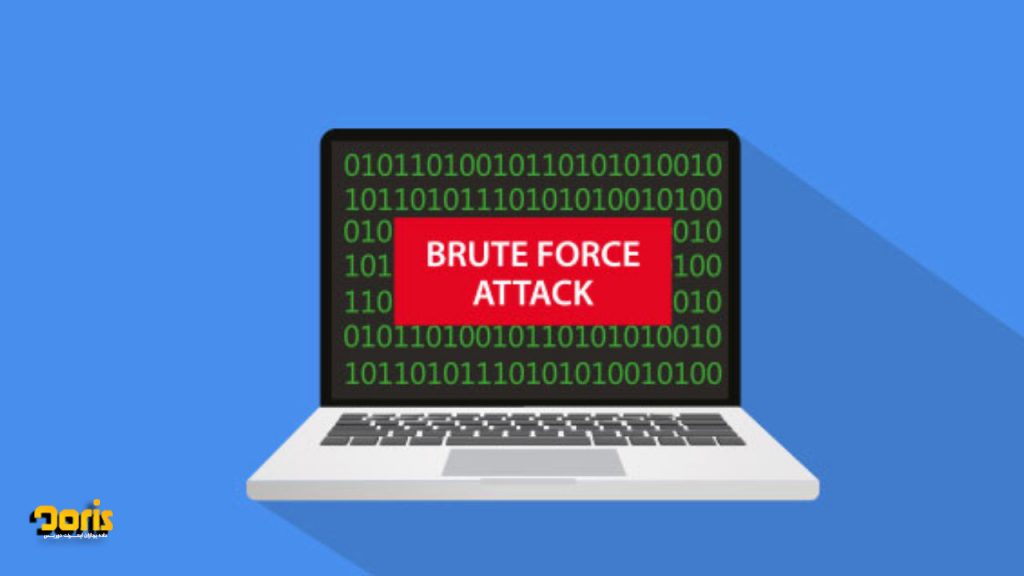 چگونه از حملات brute force جلوگیری کنیم؟