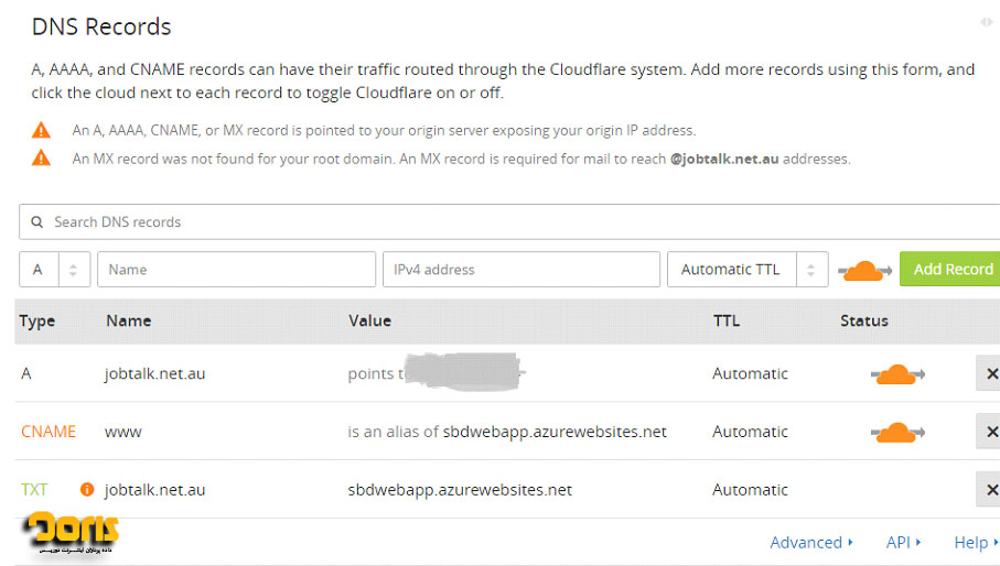 چه مشکلاتی در رکورد CNAME وجود دارد؟ 