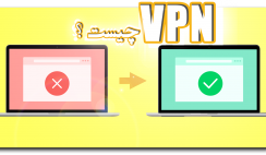 وی پی ان، VPN چیست